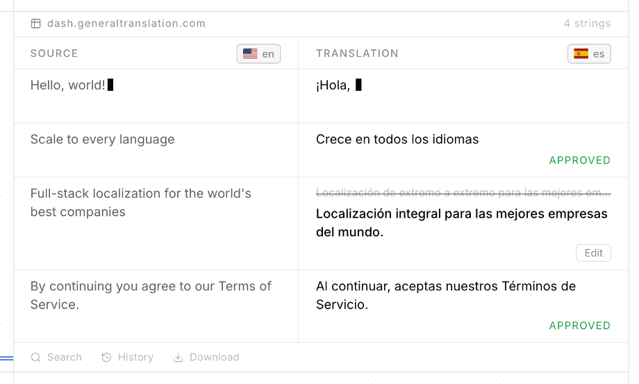 General Translation dashboard showing English source strings, Spanish translations, approvals, and edits.